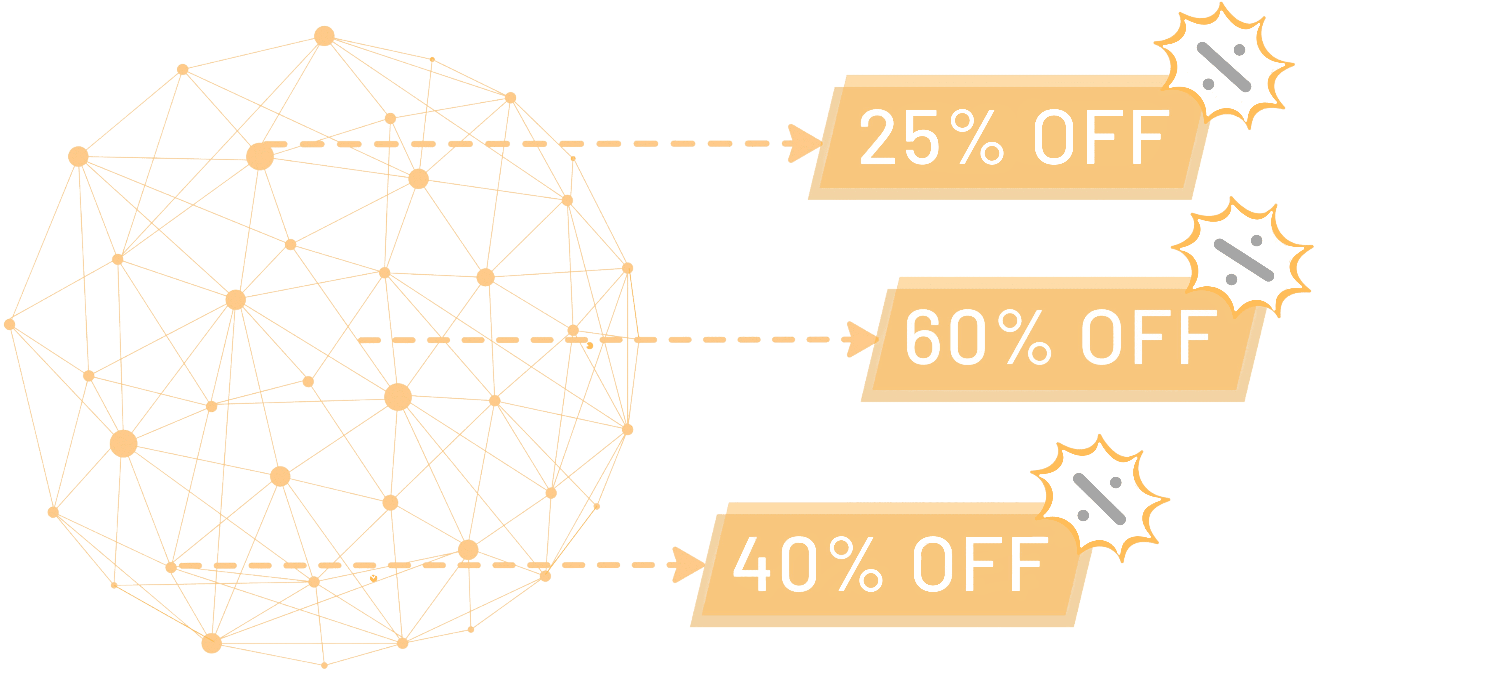 Tailored Pricing for Different Markets